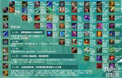 云顶之弈爆料视频大全,盘点最新版本英雄与策略解析 第1张 云顶之弈爆料视频大全,盘点最新版本英雄与策略解析 第1张